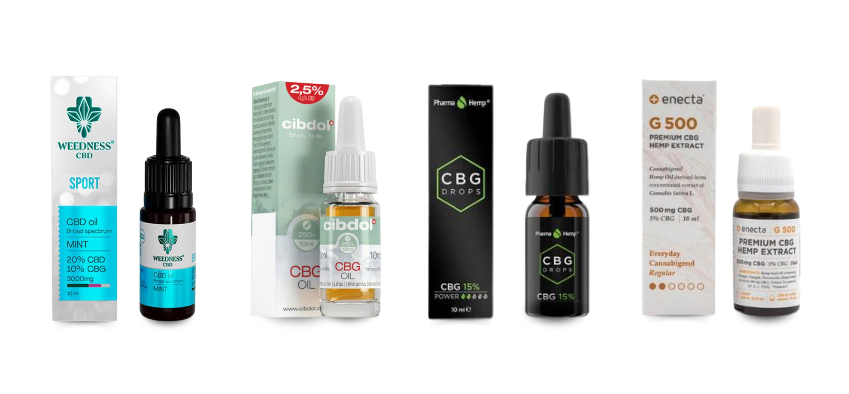 Wholesale CBG Oils: High-Quality Natural Solutions for Your Needs