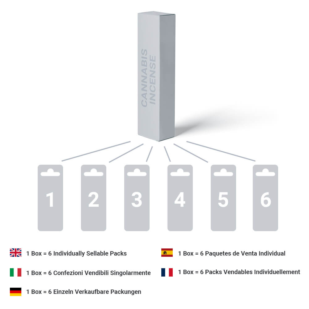 Green European Trade